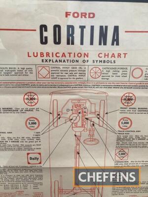 Ford Cortina, a framed and glazed lubrication chart, 21ins x 29ins