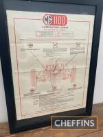 MG 1100, a framed and glazed lubrication chart, 21ins x 29ins