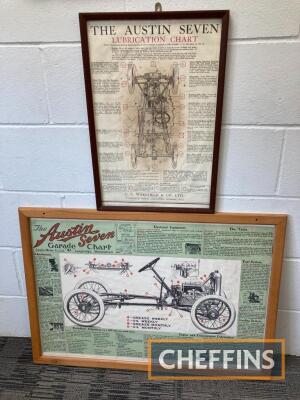 The Austin Seven lubrication chart (repro), 15 x 23ins, together with the Austin Seven garage chart, 25x35ins, both with Perspex front