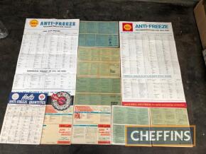 Shell & Holts antifreeze posters and Lucas electrical charts etc for 1950-60s cars and other vehicles