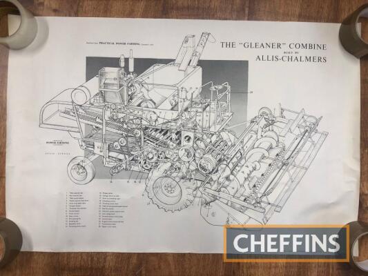 Allis Chalmers Gleaner combine poster