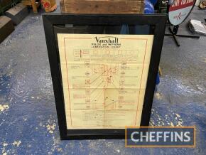 Vauxhall Velox/Wyvern framed lubrication chart, 29 x 21ins