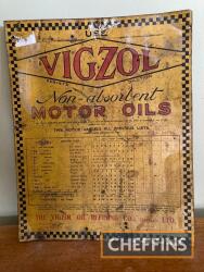 Vigzol Motor Oils, a printed tin sign 15 x 12ins, dated 1930