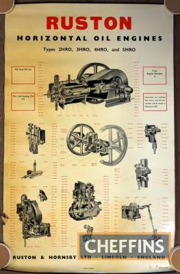 Ruston Horizontal Oil Engines parts poster, approx. 100x64cm