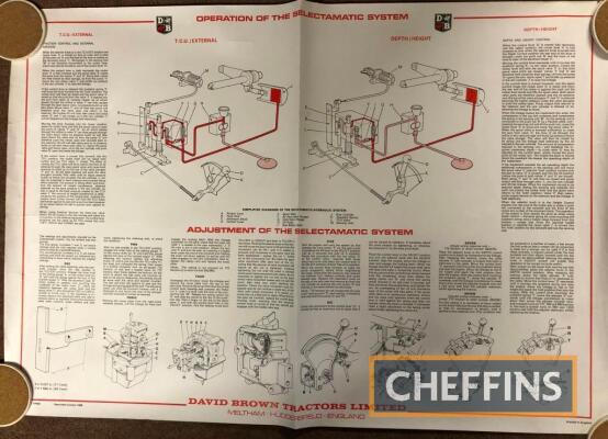 David Brown Hydraulic Systems posters for Implematic & Selectamatic tractors (3)