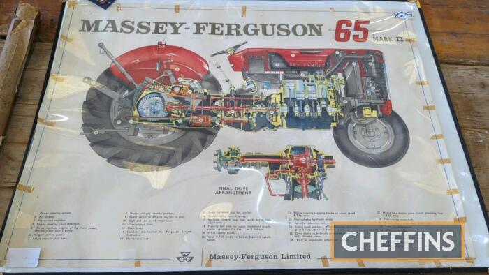 Massey Ferguson 65 Mark II tractor cutaway poster with original MF delivery tube