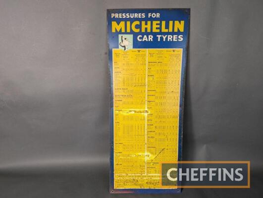 Michelin Pressures For Car Tyres printed tin workshop sign, 29.5x12ins