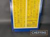 Michelin Pressures For Car Tyres workshop printed tin sign, 29.5x12ins - 4