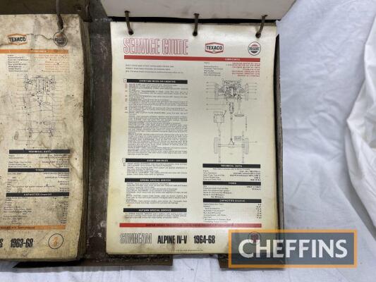 Texaco lubrication chart stand featuring Aston Martin DB5, DB6 and DBS, Austin 3-litre De-Luxe, Sunbeam Alpine and many more