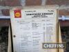 Shell, qty lubrication charts and original box to inc' Armstrong Siddeley etc - 4