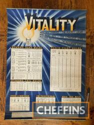 Vitality cycle accessories wall hanging poster