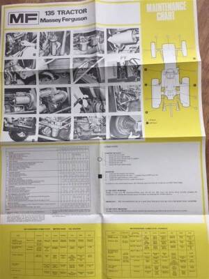 Massey Ferguson MF135 lubrication wallchart