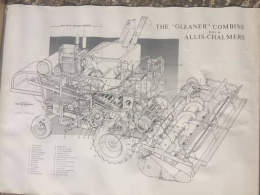 Allis Chalmers Gleaner combine poster