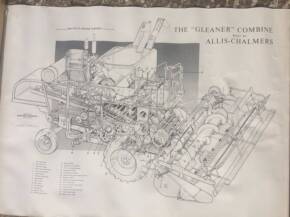 Allis Chalmers Gleaner combine poster