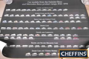 Mercedes-Benz Museum poster of car range 1926-1994, 47x33ins