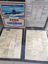 Large Exide Battery showcard 20x18 inches along with 3 Castrol lubrication charts for Jaguar Mark 1/2 and Mark 10, Ford V6 Zephyr/Zodiac, all in quality mounts, ready for framing