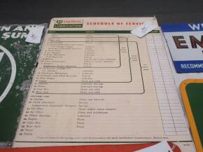 Energol BP Lubrication Chart original hardboard