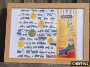 Fordson Power Major Industrial Tractor poster